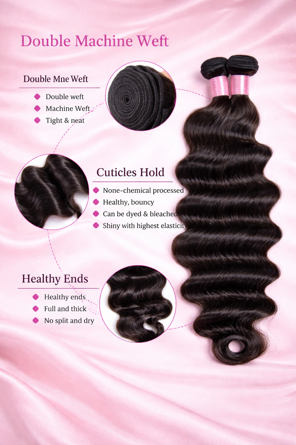 3 Deep Wave Bundles with Closure | Affordable Luxury Bundle Deal