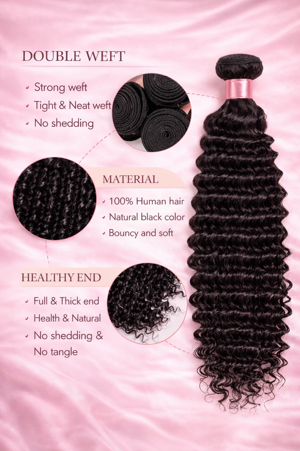 3 Kinky Curly Bundles with Closure | Bundle Deals with Closure